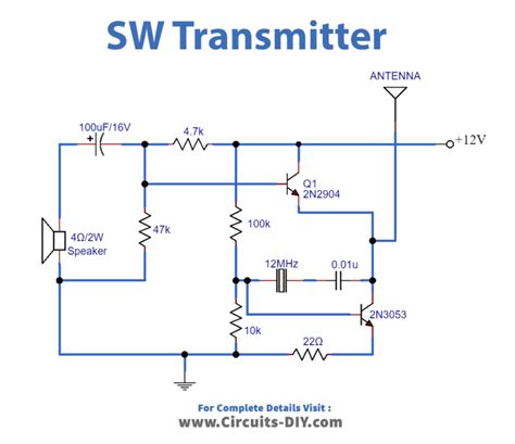 Shortwave Sw Transmitter Circuit