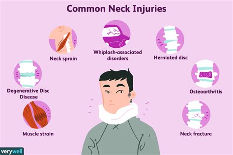 5 Common Causes Of Neck Pain