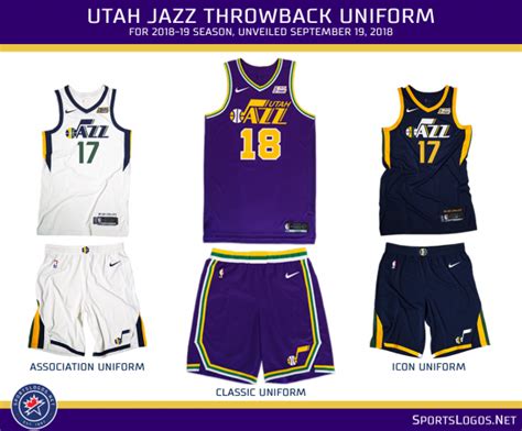 The hurried move allowed no time for a name or uniform. Utah Jazz Turn 40 with Throwback Uniform, Anniversary Logo ...