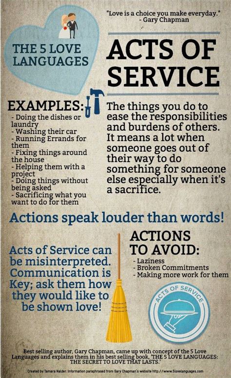 The thing is, you may have to ask them to the right person or someone who you know would give you the honest answers. actsofservice | Love languages, 5 love languages, Five ...