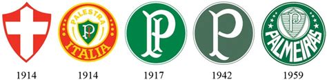 The latest tweets from gil vicente (@gilvicente). Palmeiras symbol - evolution | futbol badges | Pinterest ...