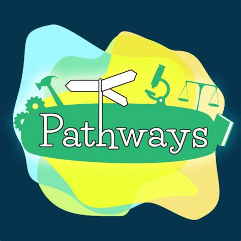 Pathways - SYN Media