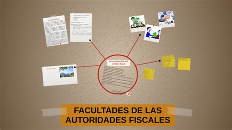 Facultades De Las Autoridades Fiscales By Cinthia Serrano On Prezi