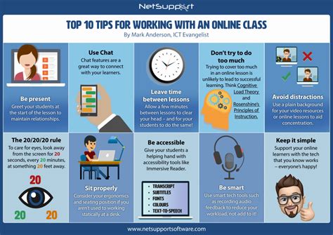 Blog Top 10 Tips For Working With An Online Class Netsupport
