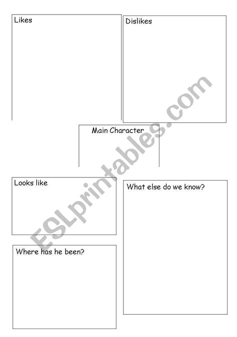 English Worksheets Character Sketch Template