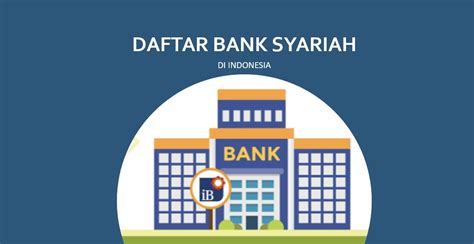 Daftar Lengkap Bank Syariah Di Indonesia Bus Uus Dan Bprs Syariahpedia Com