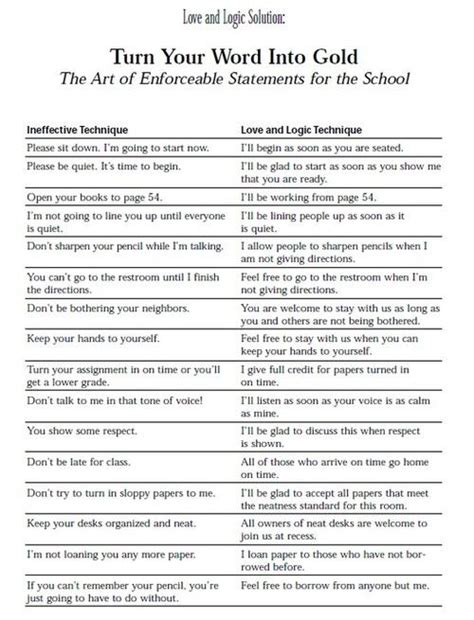 11 best Handouts from Love and Logic images on Pinterest ...