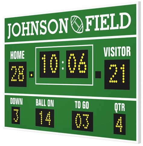 Personalize Your Own Football Scoreboard Wrapped Canvas 60 X 40 Or