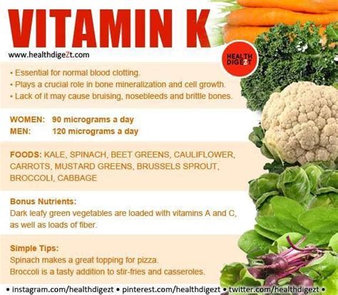 Health Benefits Of Vitamin K Vitamin K Good Healthy Recipes Natural