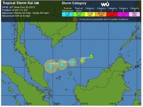 Tropical Storm Kai Tak May Cause Flooding In Southern Thailand Through