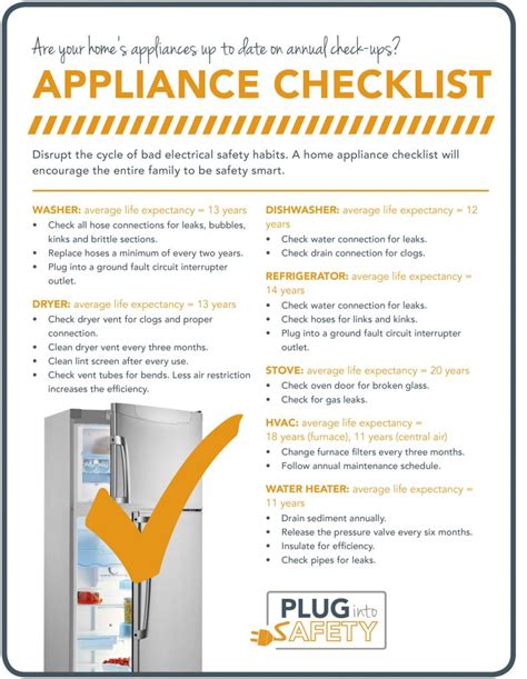 Appliance Checklist Indiana Connection