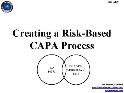 Slide 1 Of 28 Creating A Riskbased Capa