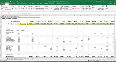 Saves you time allows you to spend less time on cash flow forecasting. Cash Flow Forecast Excel Template