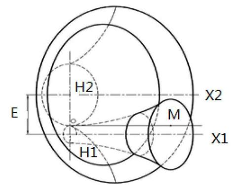 Principle Of Hypoid Gear Transmission Zhy Gear