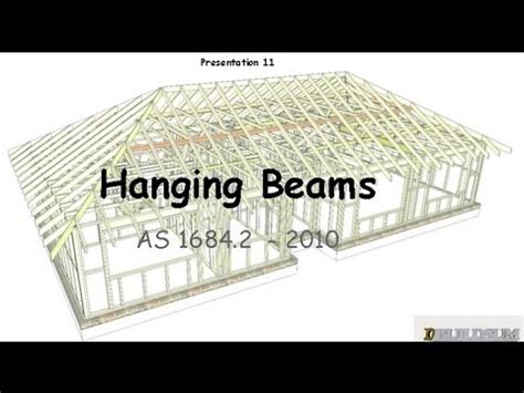 Does anyone know what i could do or how i could reinforce the beams? 11 Hanging Beams - YouTube