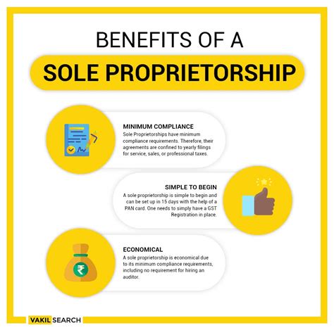 Sole proprietorship gives you complete control. Why Sole Proprietorship is a common and a popular business ...