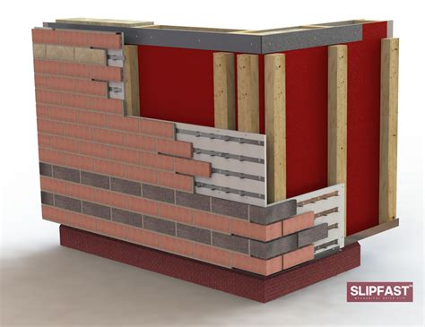 Slipfast Mechanical Brick Slip System Benx