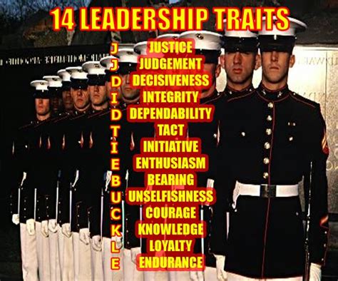 Lead The Marine Way Summary Of Marine Leadership Traits