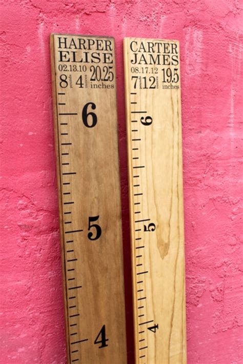 Red Cross Blood Weight Chart