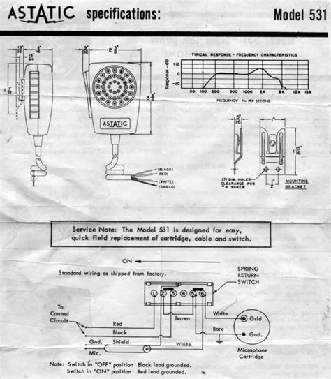 Diagram For Astatic Cb Microphone Wiring