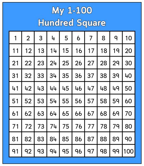 100 Grid Square Printable Customize And Print
