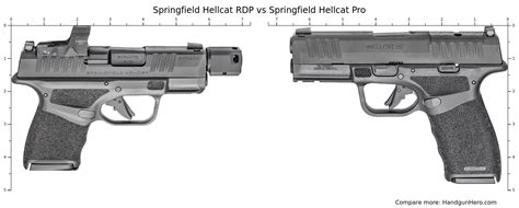 Springfield Hellcat Rdp Vs Springfield Hellcat Pro Size Comparison Handgun Hero