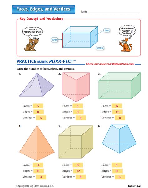 Vertices Math Maths For Kids