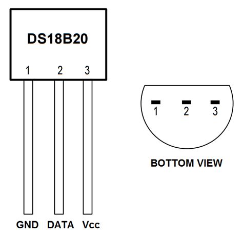 Mar 01, 2021 · i built a similar thermostat a couple of years ago, also based on a raspberry pi and multiple ds18b20 sensors.(it doesn't have a nice interface.) mine works in addition to the house thermostat to call for heating or cooling when there is a big imbalance in the rooms, like when we are using the fireplace. Raspberry Pi DS18B20 Temperature Sensor Tutorial - Circuit ...