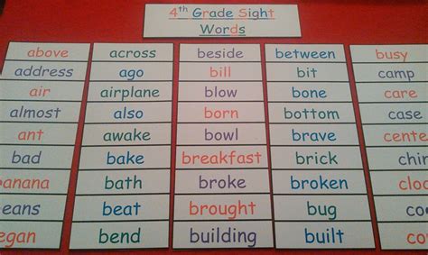 Grade 4 4th Grade Dolch Sight Words Flash Cards Sandthat