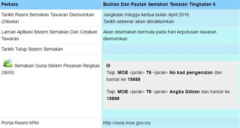 Semakan tingkatan 6 2021 dan semak syarat kemasukan ke form 6 kisas dan smap labu. Semakan tawaran tingkatan 6 sesi 2016-2017 ...