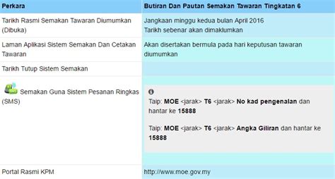 Membuat permohonan pertukaran sekolah tingkatan 6 bawah jika ditawarkan di sekolah yang tidak disukai. Semakan tawaran tingkatan 6 sesi 2016-2017 ...