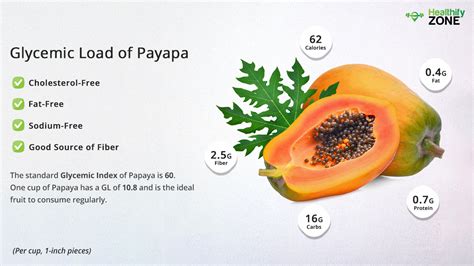 Glycemic Load Of Papaya Is Papaya High In Sugar