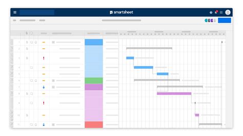 Free Online Gantt Chart : The In-Depth Guide to Using Wrike's Online Gantt Chart Maker - Make ...