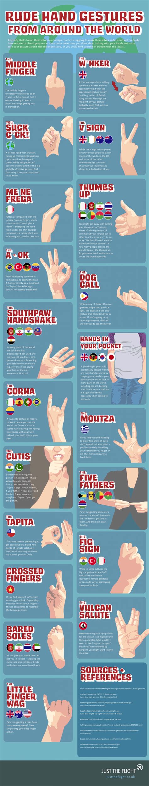 The Rudest Hand Gestures From Around The World And What They Mean