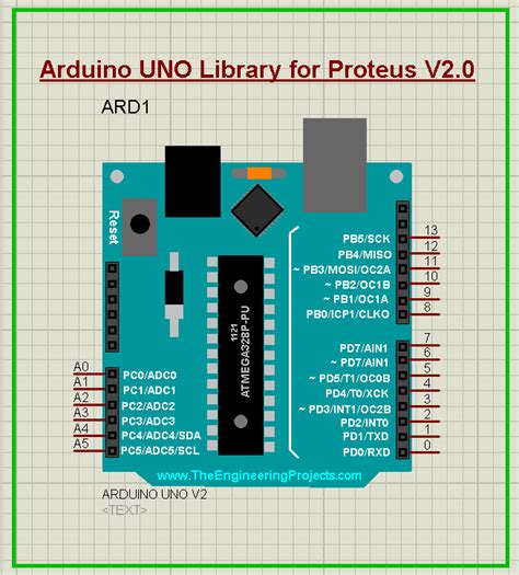 Arduino Uno Library For Proteus V The Engineering Projects Riset