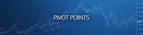 Points Pivots Stratégie De Trading Pour Traders Pro Avatrade