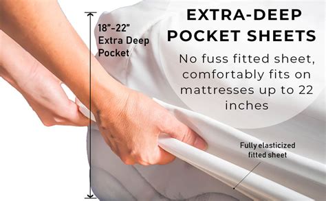 Deep Or Extra Deep Pocket Sheets How Do You Choose The Southshore