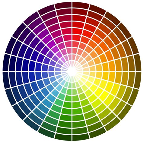 Colours That Go Together Color Wheel Makeup Color Wheel