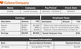 Employer Paid Taxable Benefits Pictures