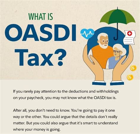 Oasdi Tax Rebate