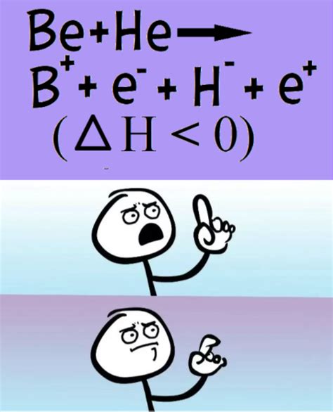 Nuclear Chemistry High Iq Meme Go Brr Rchemistryjokes