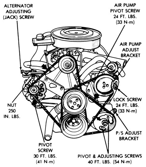 Dodge Dakota 39 Water Pump Replacement Qanda Guide