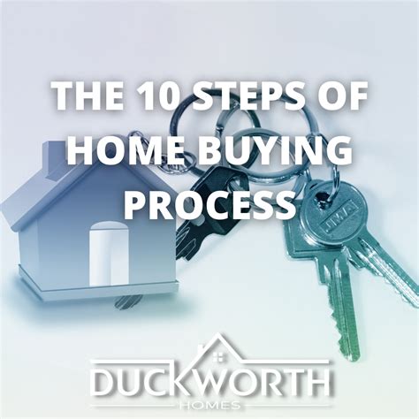 The 10 Steps Of Home Buying Process — Duckworth Homes
