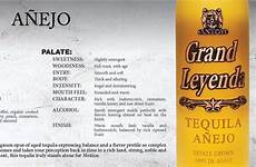 tequila profiles responsibly santoyo drink copyright