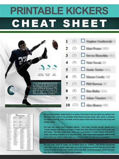 Trust your cheat sheets (player rankings). A printable, single-page kickers cheat sheet for your ...
