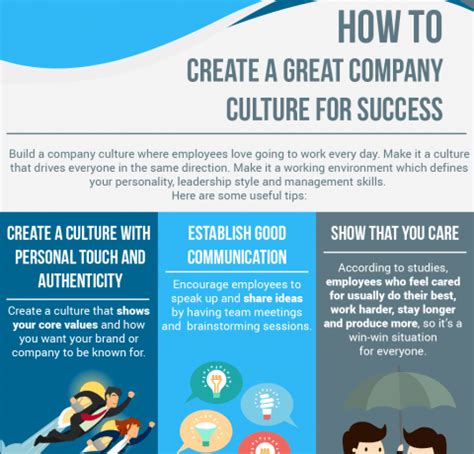 Building an infographic can seem overwhelming. How To Create A Great Company Culture For Success ...