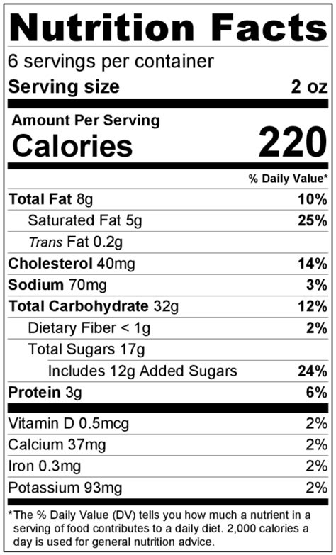 Cinnamon Bun Ingredients And Nutritional Facts Boo Shaw Bakery