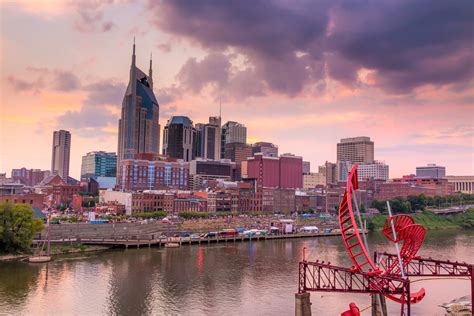 Title: 5 Reasons You Should be Investing in Nashville Real Estate