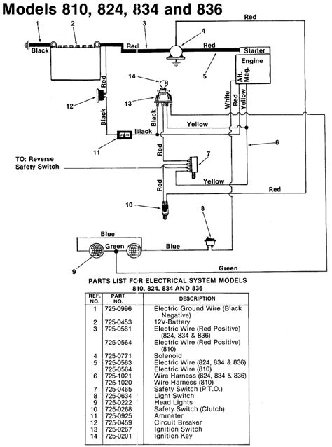 Diagram Craftsman Lawn Mower Ignition Switch Wiring Diagram