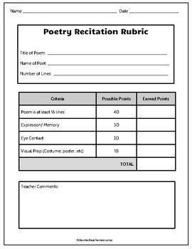 A short poem carrying us through the twelve months of an english country garden year, where bees buzz and flowers yield sweetest nectar. Poetry Recitation Assignment and Rubric by Devoted Teacher | TpT
